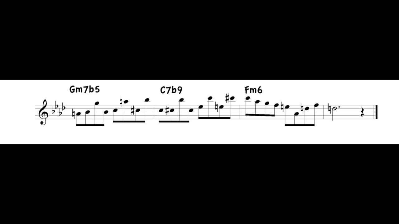 Diminished Scale Pattern